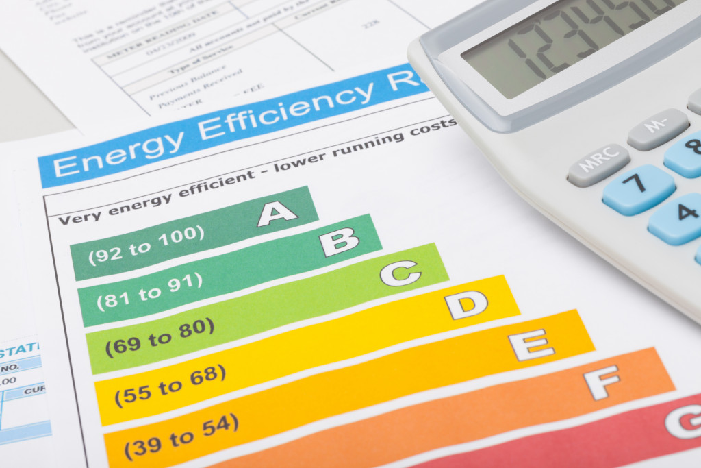 A performance checker for energy efficiency